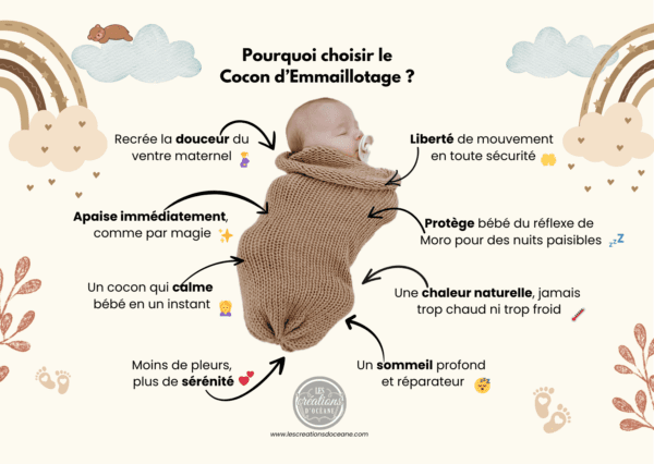 Offre 2ème Cocon d'emmaillotage -20% – Image 2